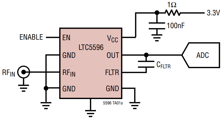 LTC5596IDC TRMPBF